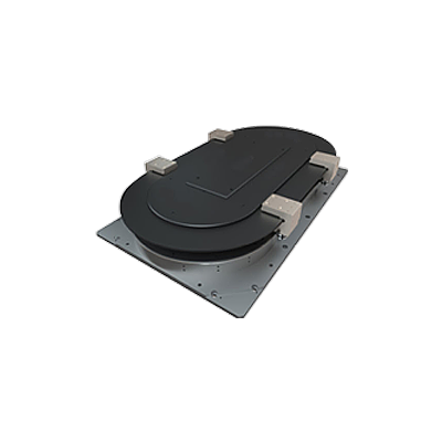 iTS Intelligent Flexible Loop Series