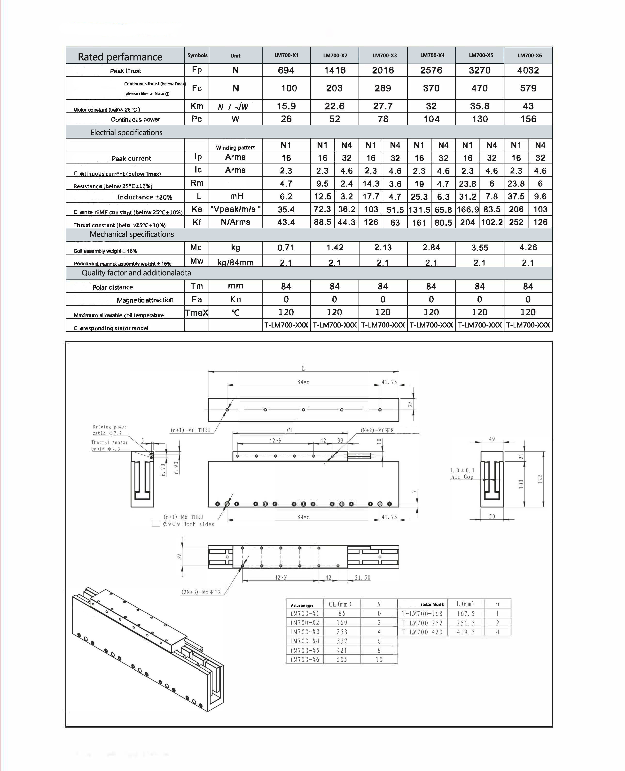 LM700-P.png